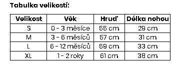 Dětský neopren - overal - TMAVĚ MODRÁ
