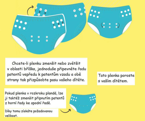 Rostoucí plavky Happy Nappy tyrkysové