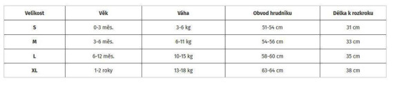 Plážová UV kombinéza pro děti - hvězdice