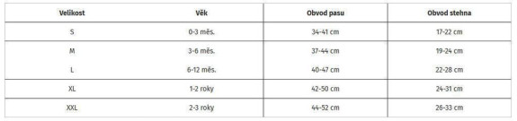 Nové Plavky Happy Nappy - Sova a Kočička